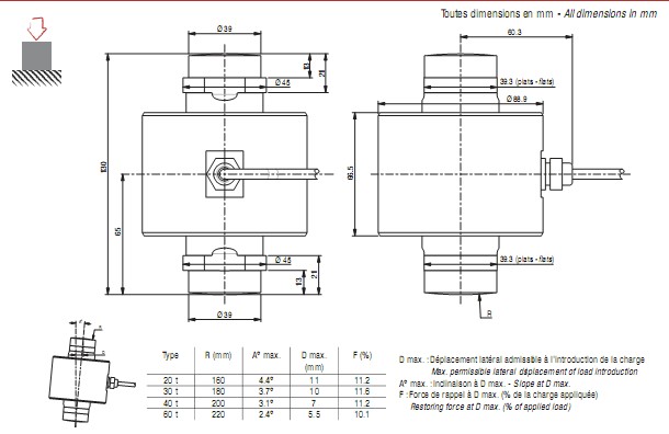 CB50X-DL-30T数字传感器尺寸图