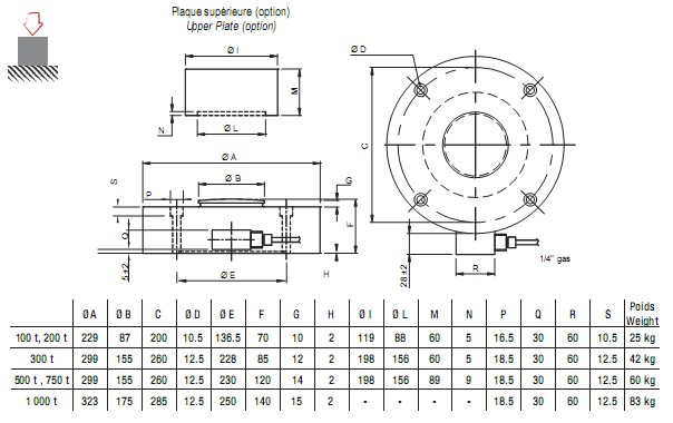 RH10X-200T产品尺寸