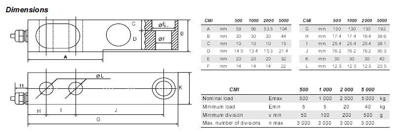 CMI A951-2000Kg产品尺寸图