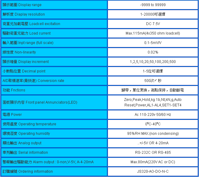 JS-2200显示控制器产品技术参数