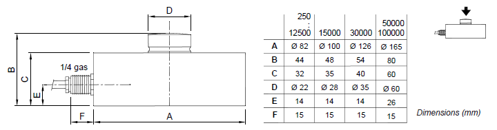 CBL-5000Kg产品尺寸图