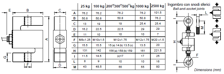 SL-500kg产品尺寸图