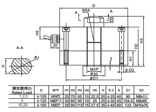 LFSC-5T称重传感器尺寸图