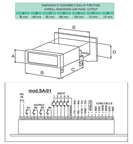 SA01称重仪表尺寸