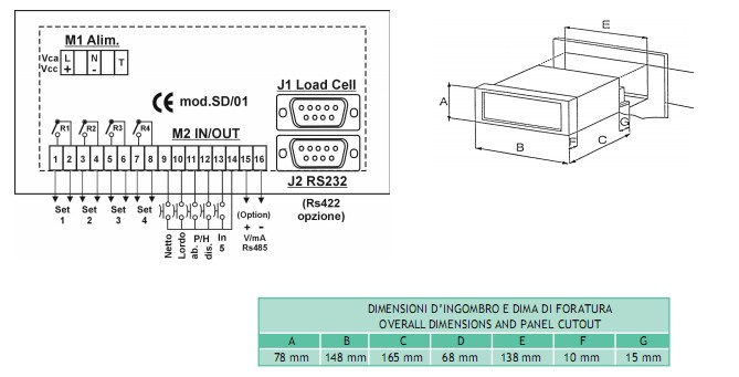 SD01称重仪表结构尺寸