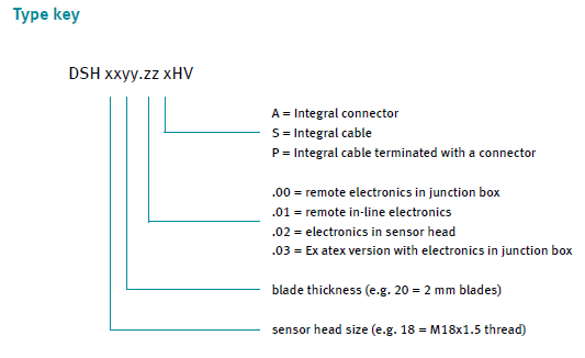 DSH系列速度传感器型号说明
