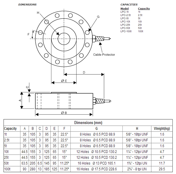 LPC-25T产品尺寸图