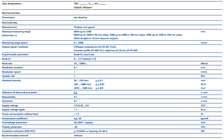 德国Novotechnik TIM系列磁致伸缩传感器技术参数