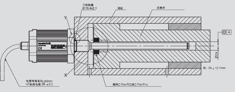 德国Novotechnik TMI系列磁致伸缩传感器产品尺寸图