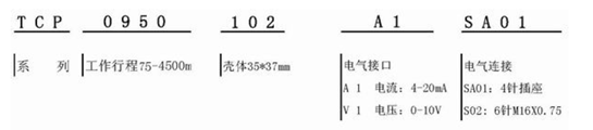 TCP磁致伸缩位移传感器产品选型表