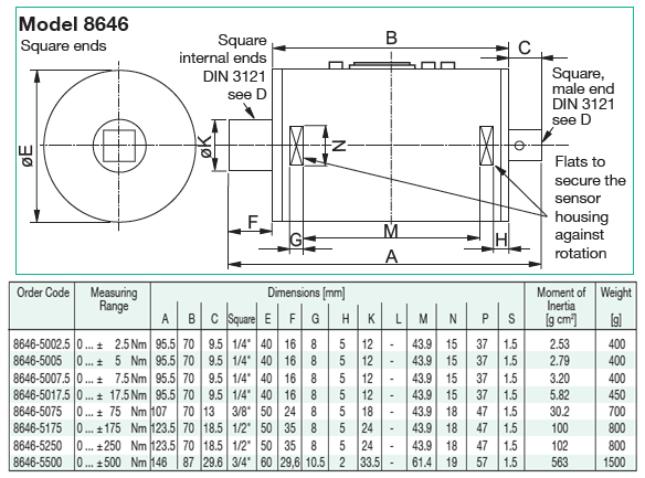 Model 8646扭矩传感器产品尺寸图