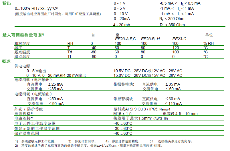 EE23温湿度变送器参数