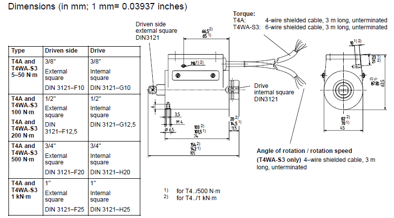 T4A扭矩传感器产品技术参数