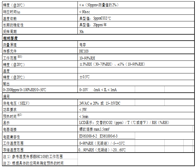 EE80温湿度变送器技术参数