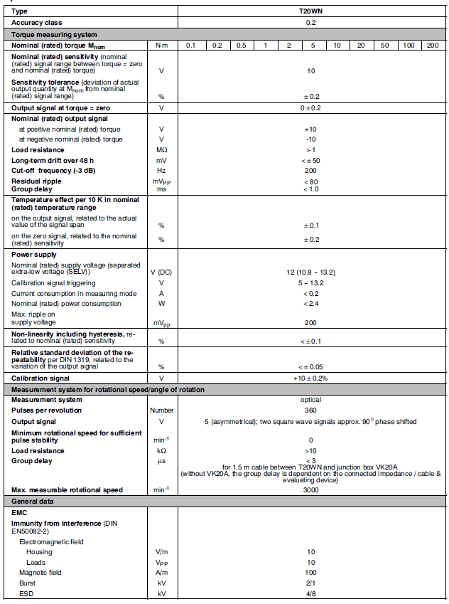  T20WN扭矩传感器产品技术参数