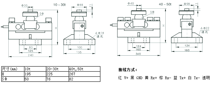 DHM9BD10-C3称重传感器尺寸图