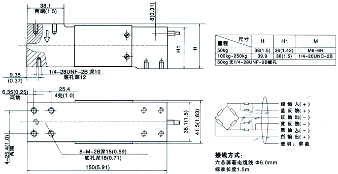 B6Q-C3产品尺寸图