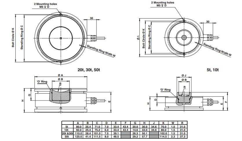 220-5T称重传感器产品尺寸图