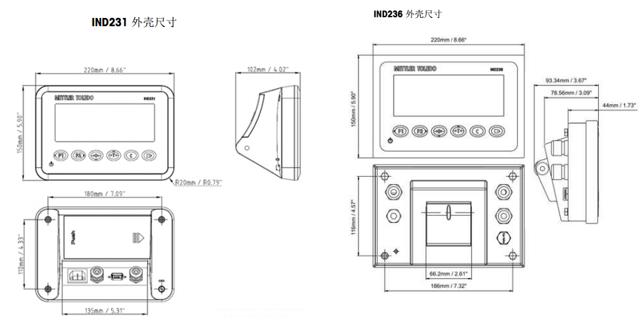 IND231/236称重仪表外形尺寸